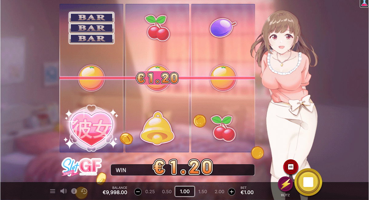 slotgf amane yolted 